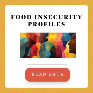 Kosher food insecurity study - food insecurity profiles link