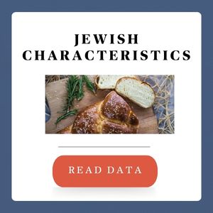 Jewish Characteristics clickable graphic