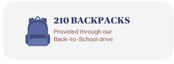 backpacks 2